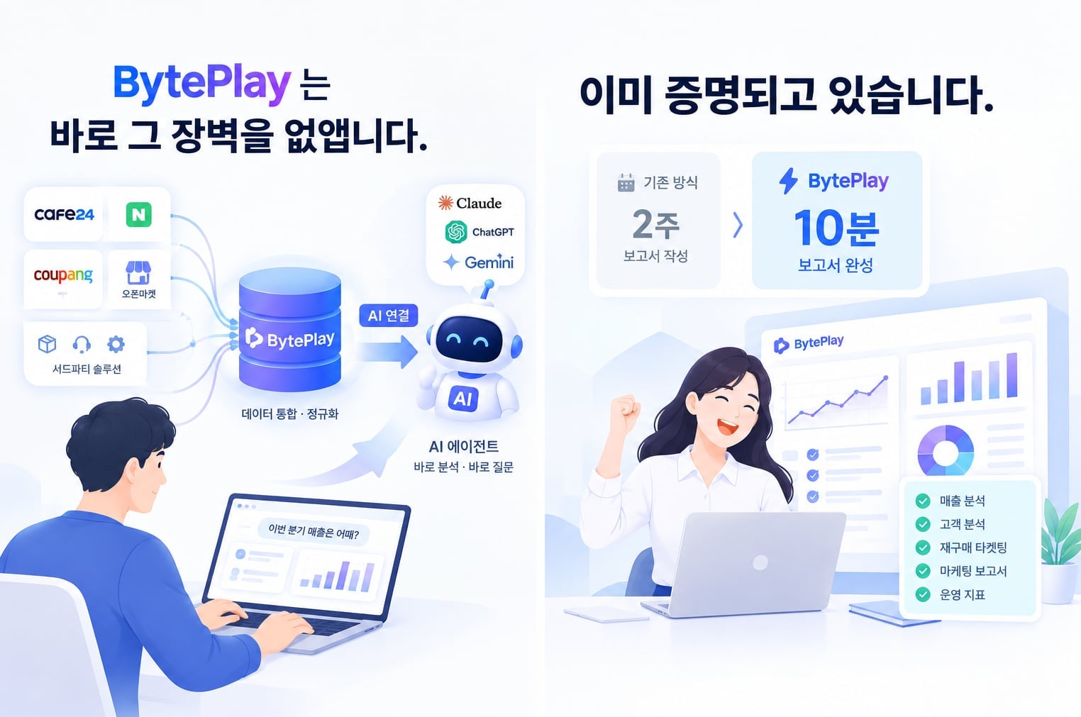 BytePlay 데이터 통합 및 10분 보고서 완성
