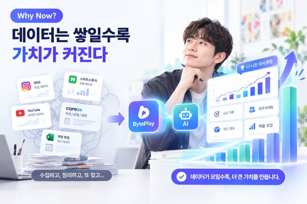 행사 기획부터 마케팅, 이슈 상품 대응, ERP 통합까지 실무 혁신