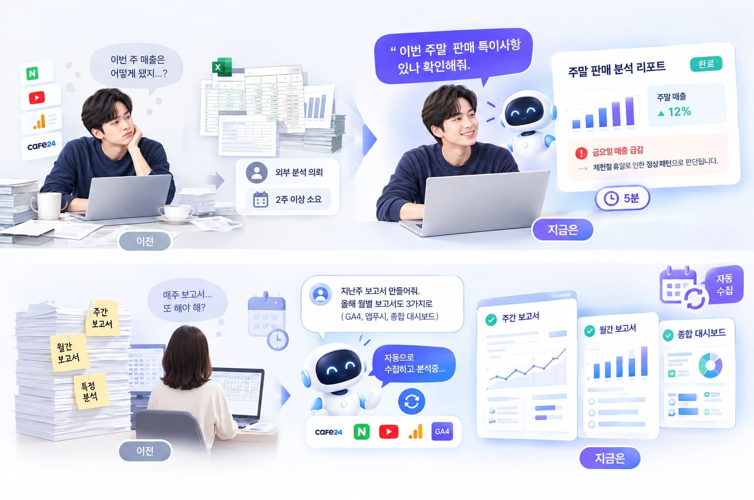 AI 분석 리포트 자동화 및 주간·월간 보고서 생성