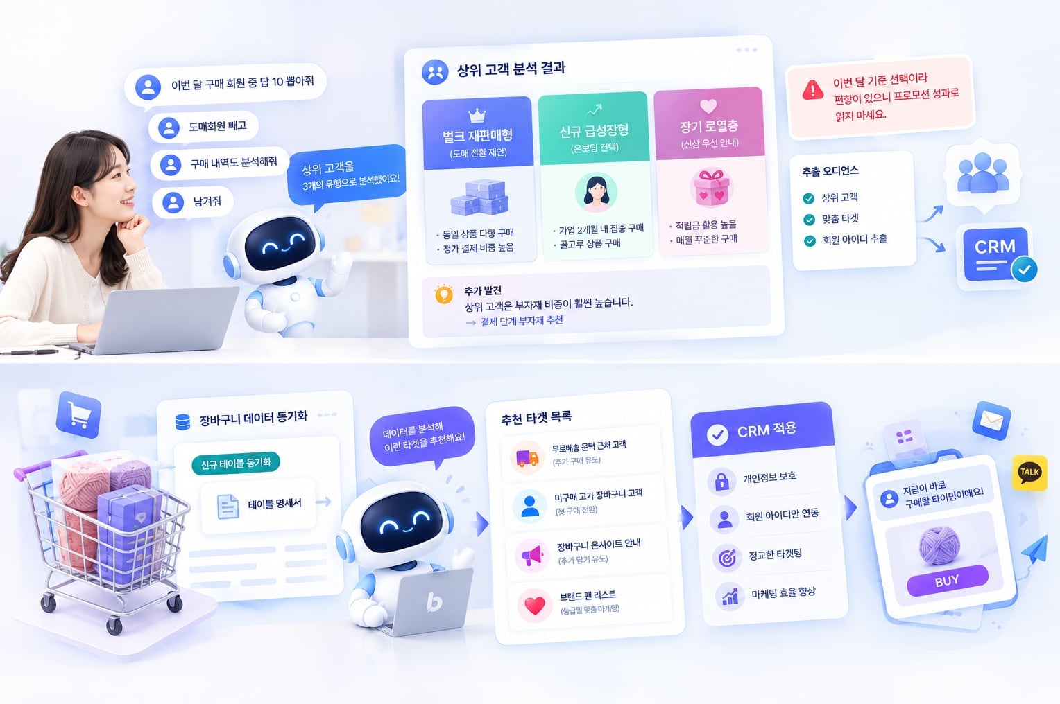 CRM 커스텀 오디언스 추출 및 장바구니 데이터 타깃팅